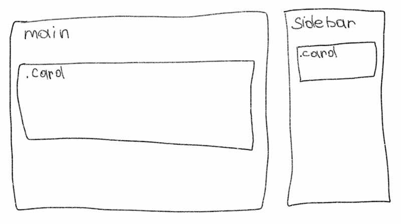 Example